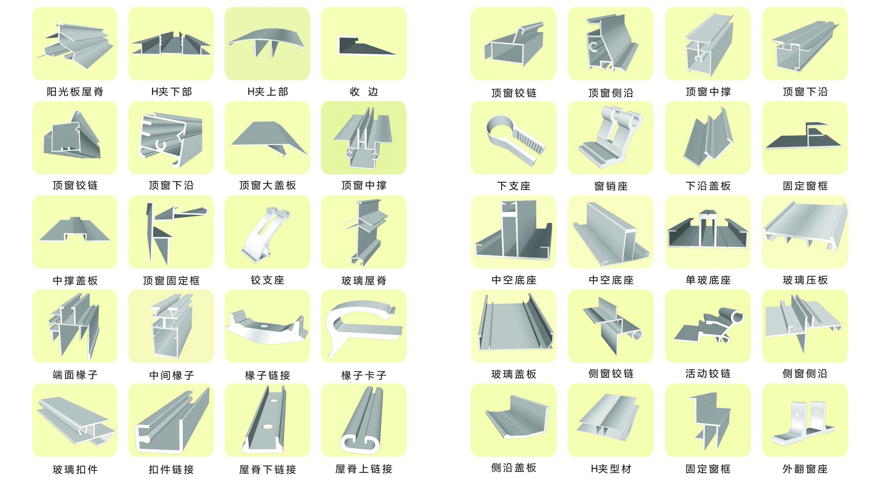 主梁与型材配件